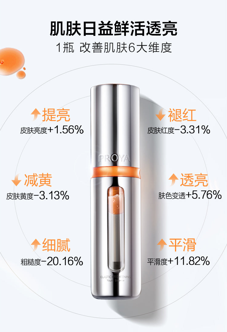 【新品】珀莱雅(PROYA)-双抗精华液30ml早C晚A全能型抗氧化抗糖面部提亮补水保湿【李佳琦力荐】-青桔小馆