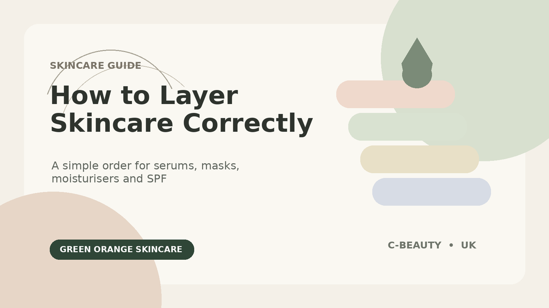 Editorial illustration for a skincare layering guide with abstract pastel layers